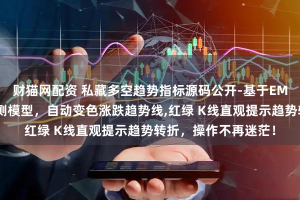 财猫网配资 私藏多空趋势指标源码公开-基于EMA均线系统与价格预测模型，自动变色涨跌趋势线,红绿 K线直观提示趋势转折，操作不再迷茫！
