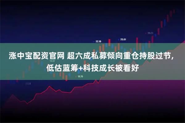 涨中宝配资官网 超六成私募倾向重仓持股过节, 低估蓝筹+科技成长被看好